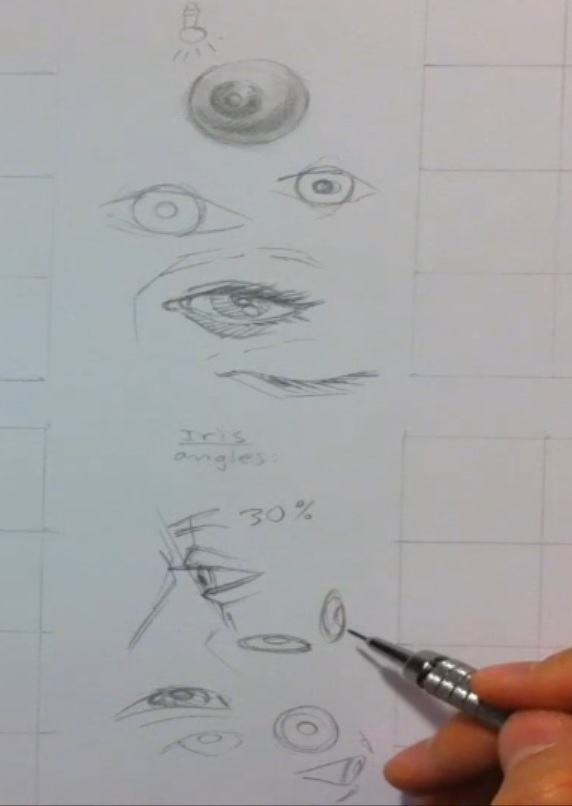 eye drawings