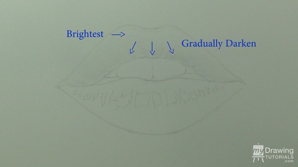 Drawing Lips 6