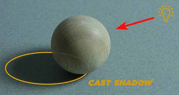 Drawing Basics Course (17/17) – Shading a Sphere on Toned Paper